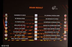 欧联杯1/8决赛抽签：巴萨对加拉塔 塞维VS西汉姆